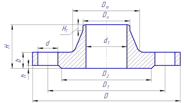 Фланец стальной чертеж